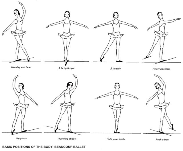 ballet explained // movita beaucoup